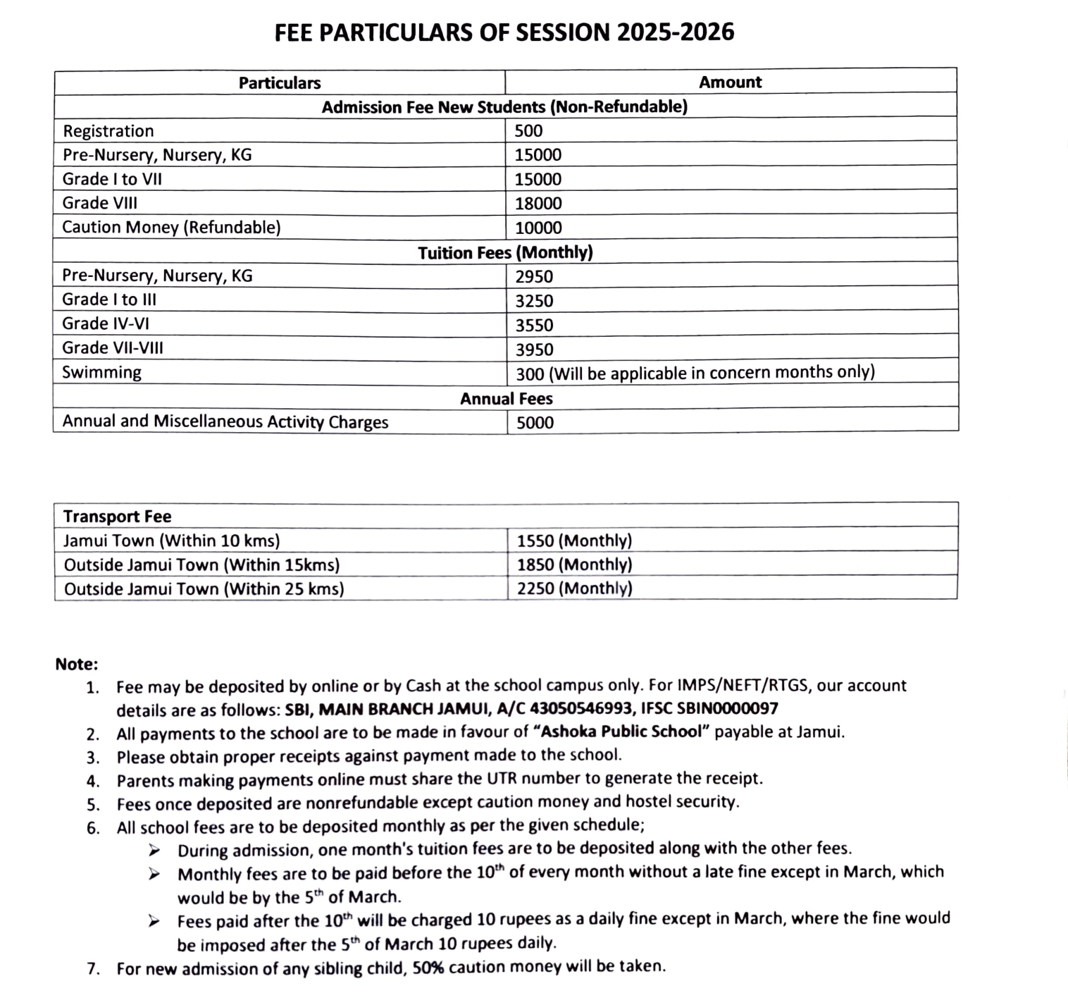 Fee Structure 2024-2025